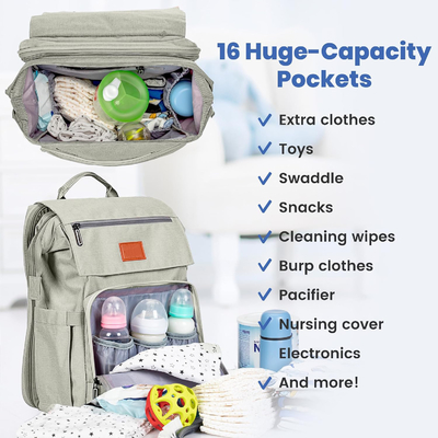 Custom baby luierzak met wisselblok Grote reistassen voor pasgeboren baby Essentials Pack Moederrugzak Casual Vrouwenrugzak